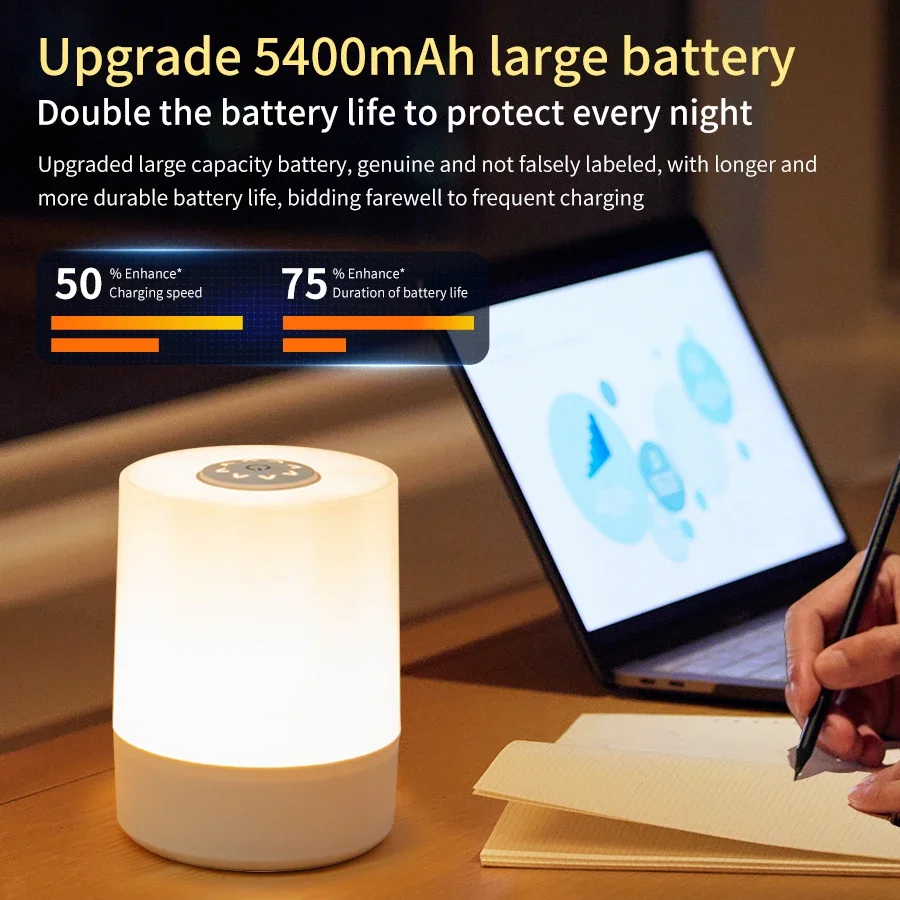 Rechargeable Led Night Light w - Baby Nursery Equipment reseña y precio