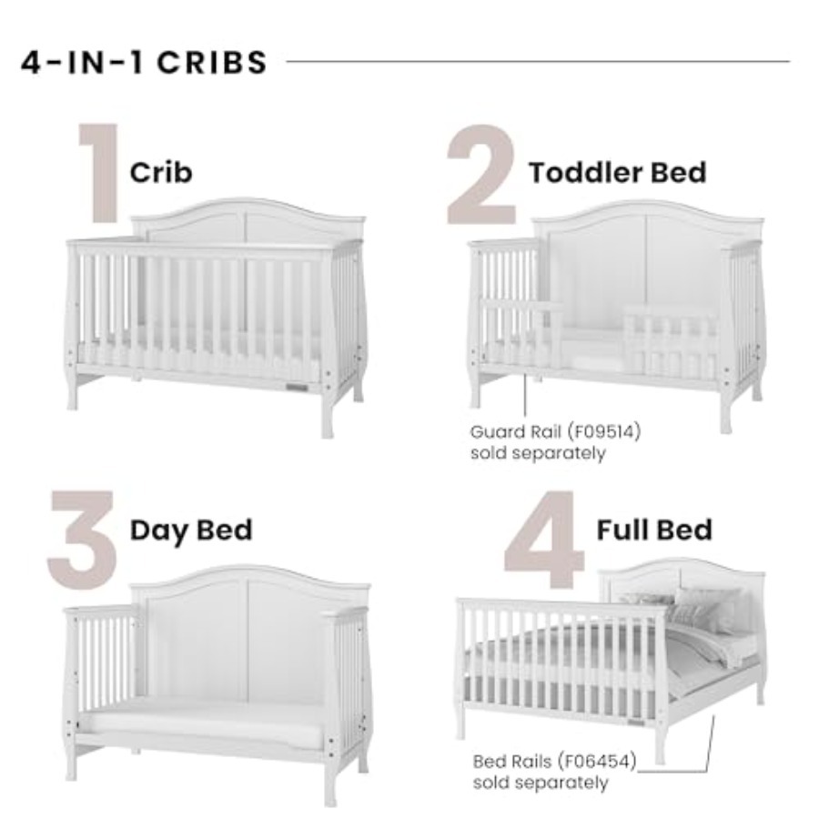 Camden Design 4-in-1 Convertib - Convertible Crib Set reseña y precio